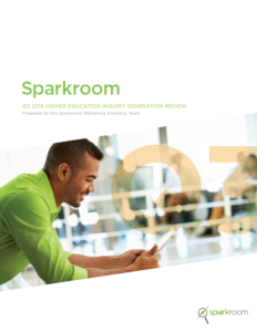 Sparkroom Q3 2015 Higher Education Review